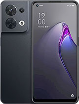 Best available price of Oppo Reno8 (China) in Belarus