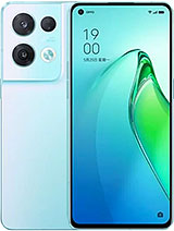 Best available price of Oppo Reno8 Pro (China) in Belarus