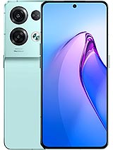 Best available price of Oppo Reno8 Pro in Belarus